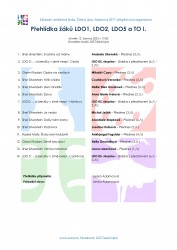 12062025PřehlídkažákůLDO1,LDO2,LDO5aTOI.-page-001.jpg>
