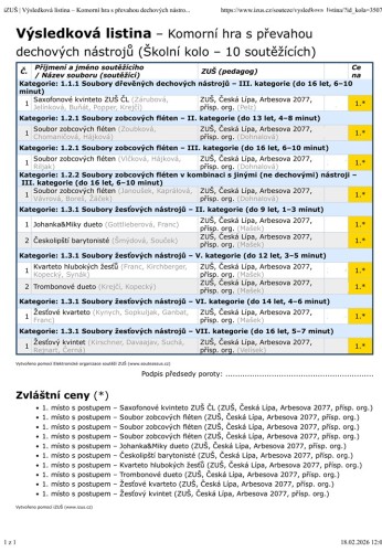 Školní kolo soutěže UR ZUŠ a MŠMT - Komorní hra s převahou dechů - vyhlášení