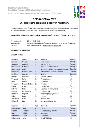 DĚTSKÁ SCÉNA 2026 - 2. den vyhlášení