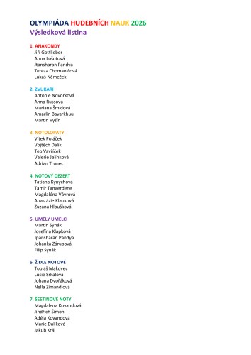 Veřejné finále OLYMPIÁDY HUDEBNÍCH NAUK