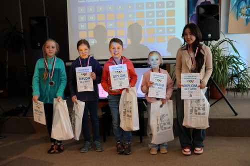 Veřejné finále OLYMPIÁDY HUDEBNÍCH NAUK