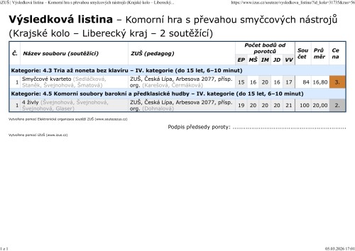 Krajské kolo soutěže UR ZUŠ a MŠMT - Komorní hra s převahou smyčcových nástrojů