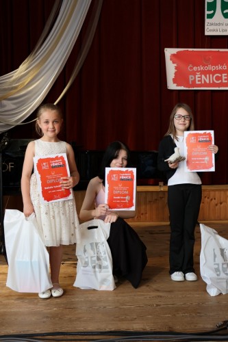 ČESKOLIPSKÁ PĚNICE 2026 - vyhlášení