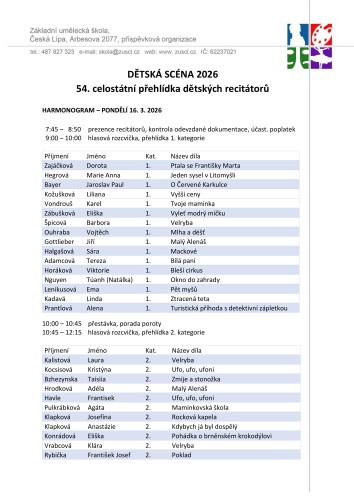 DĚTSKÁ SCÉNA 2026 - 1. den zahájení