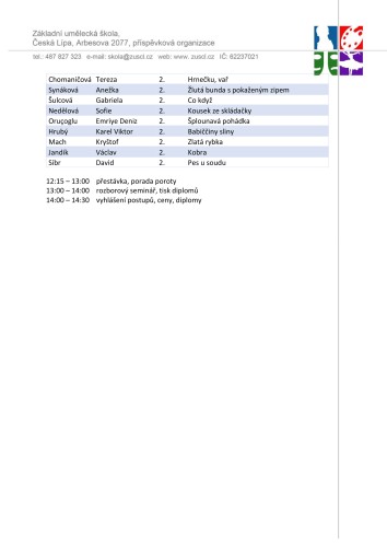 DĚTSKÁ SCÉNA 2026 - 1. den zahájení