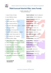04052026Třídní koncertKlavírníTřídyJanaTrundy-page-001