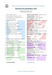 22062026ZávěrečnáPřehlídkaLDO-page-001