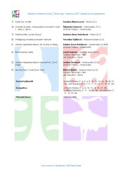 23022026KoncertKlavírníTřídyJanaZlatuškyAVioloncellovéAKytarovéTřídyAntonínaPalduse-page-002