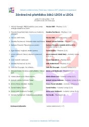 29052026ZávěrečnáPřehlídkaŽákůLDO5ALDO6-page-001