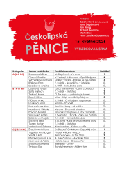 CP výsledková listina 2026-1