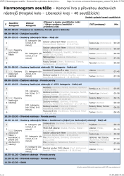 Harmonogram soutěže – Komorní hra s převahou dechových nástrojů -Krajské kolo1