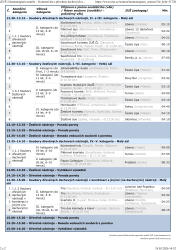 Harmonogram soutěže – Komorní hra s převahou dechových nástrojů -Krajské kolo2
