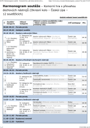 Harmonogram soutěže UR ZUŠ - komorní hra s převahou dechů