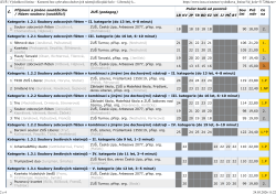 Kraj _ Výsledková listina – Komorní hra s převahou dech. nástrojů2